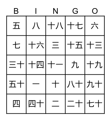 Chinese number Bingo Card