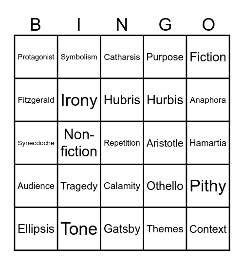 English A Level Bingo Card