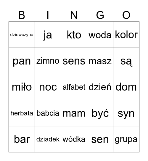 Powtórzenie Jack Bingo Card