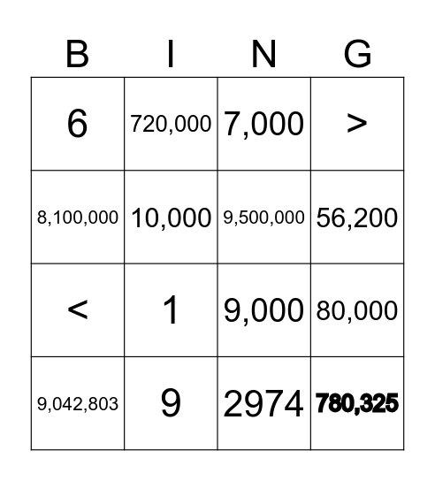 Place Value Scavenger Hunt Bingo Card