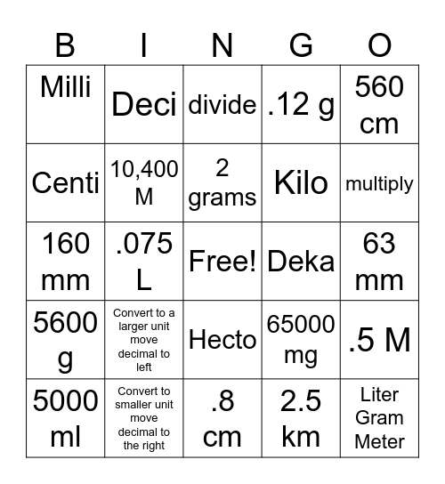 Biology Metric System Review Bingo Card