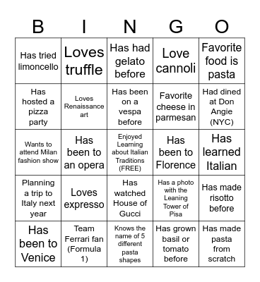 ACG Bingo (Italian Edition) Bingo Card