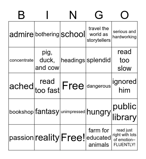 3.2.3 Wolf! Bingo Card