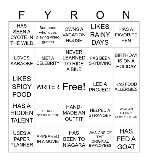 WHO THE F ARE YOU? Bingo Card