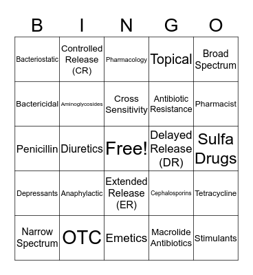 PNE 173 Ch.62 Abx Review Bingo Card