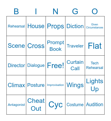 Theatre Vocabulary Bingo Card