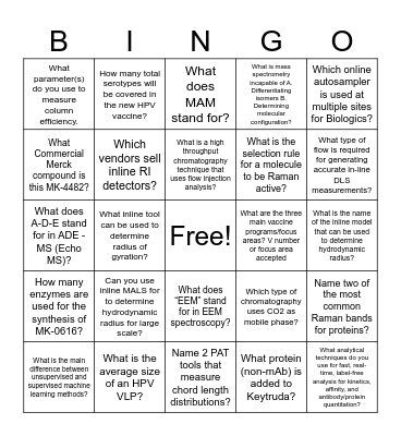 DRM Team Bingo Card
