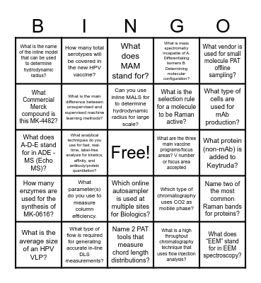 DRM Team Bingo Card