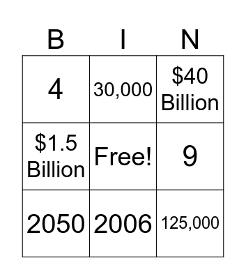 Belonging Week 2023 Bingo Card