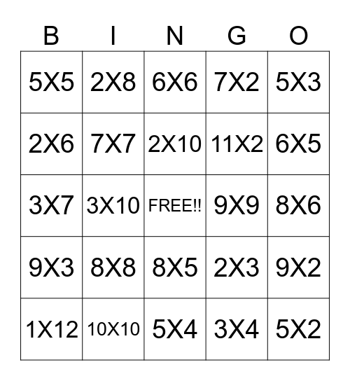 MULTIPLICATION FACTS Bingo Card