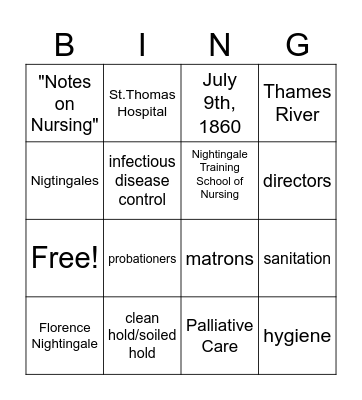 Nightingale Bingo Card