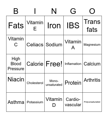 Nutrition Bingo Card