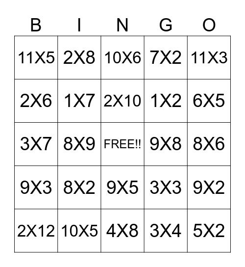 MULTIPLICATION FACTS Bingo Card