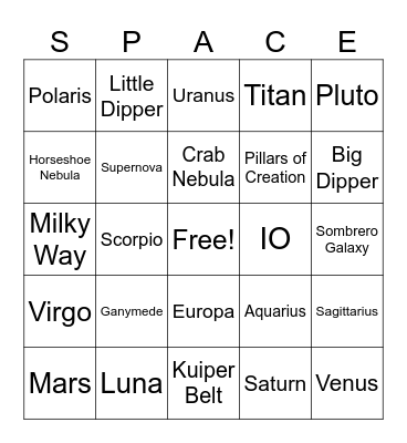 Astronomy Bingo Card