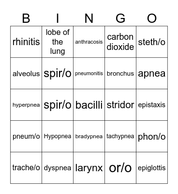 Respiratory System Bingo Card