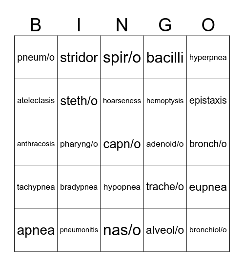 Respiratory System Bingo Card