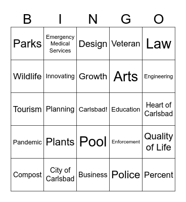 Carlsbad's Got Talent State of the City Bingo Card