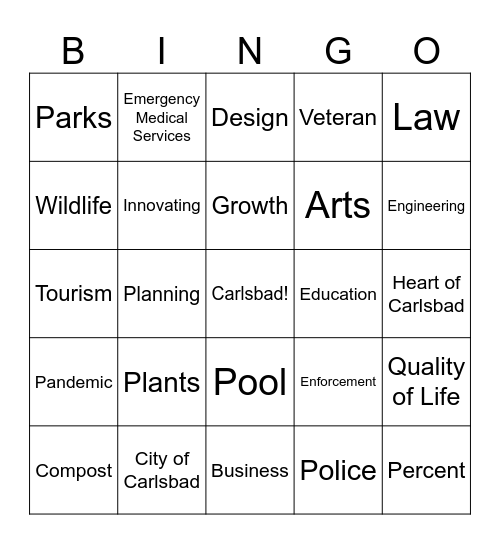 Carlsbad's Got Talent State of the City Bingo Card