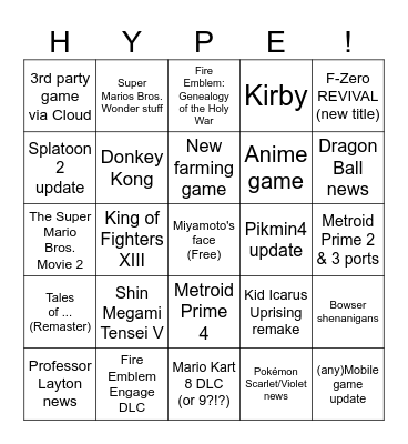 Nintendo Direct 09/2023 Bingo Card