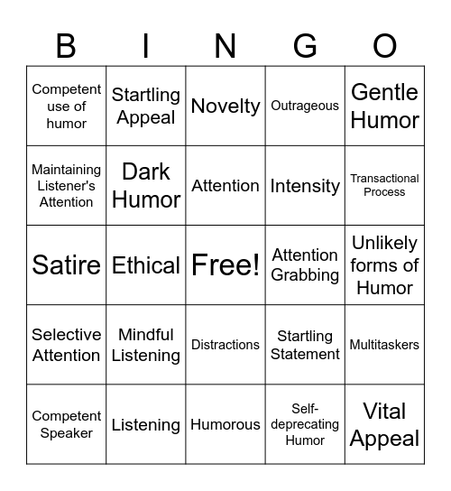 Public Speaking Bingo Card