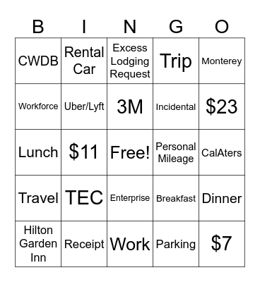 3M Travel Expense Reimbursement Bingo Card