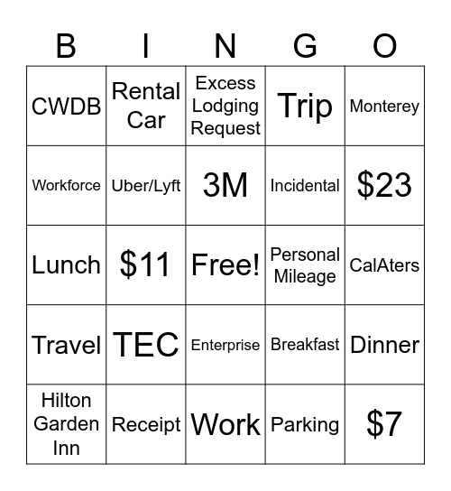 3M Travel Expense Reimbursement Bingo Card