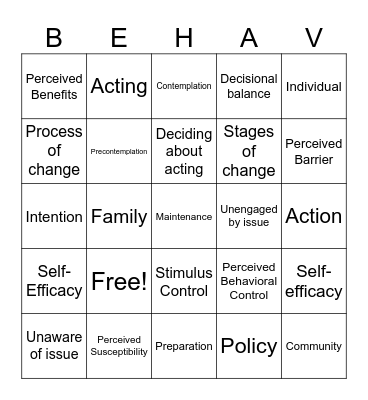 Behavior Theory Chapter 1-3 Bingo Card