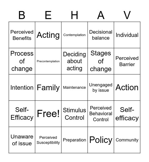 Behavior Theory Chapter 1-3 Bingo Card