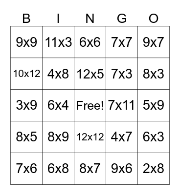 Multiplication Bigo Bingo Card