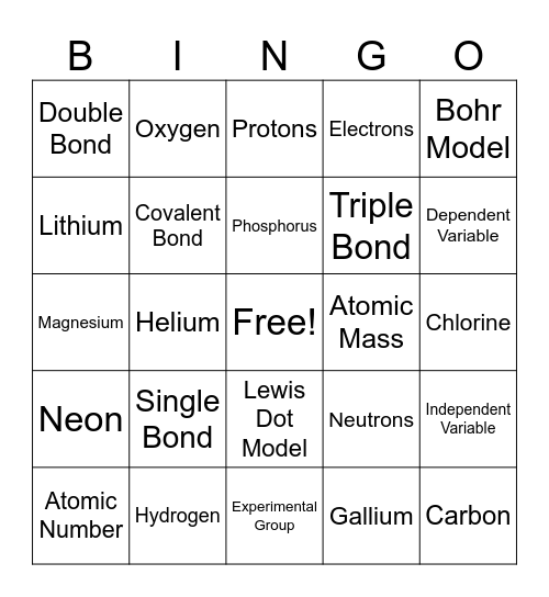 Intro to Atoms - Review - Bingo Card