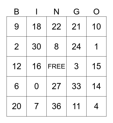 Multiplication Facts 0-3 Bingo Card