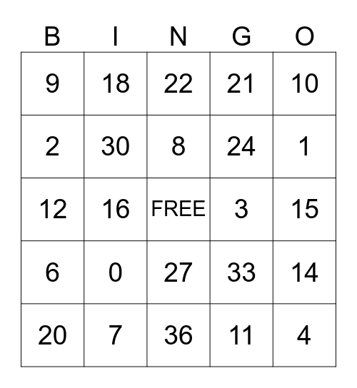 Multiplication Facts 0-3 Bingo Card