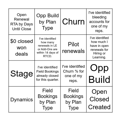 SaaS KPI Dashboard BINGO Card