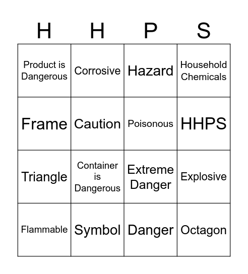 Household Hazardous Products Symbols Bingo Card
