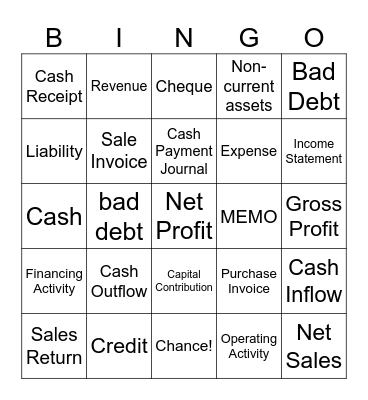 Accounting Bingo Card