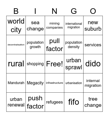 urbanisation Bingo Card