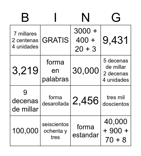 Valor Posicional Bingo Card