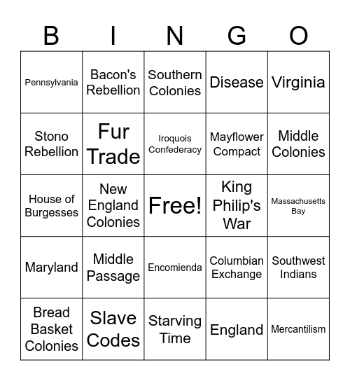 Periods 1 and 2 Bingo Card