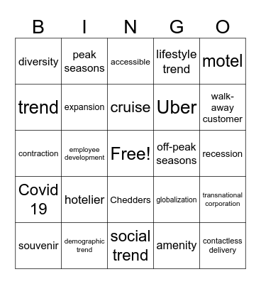 Chapter 3 Vocabulary Bingo Card