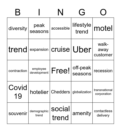 Chapter 3 Vocabulary Bingo Card