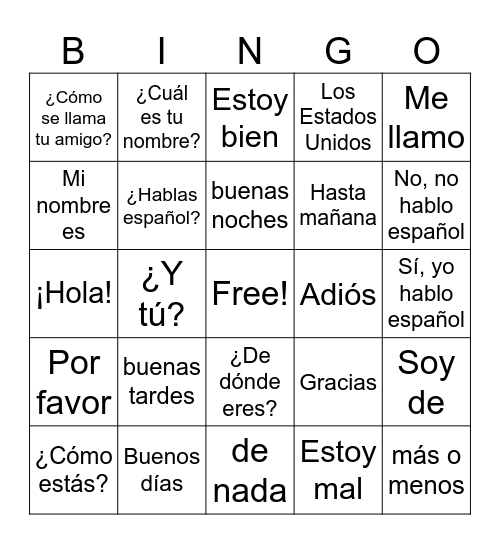 6th Grade Spanish Greetings, Introductions, and How are you? Bingo Card
