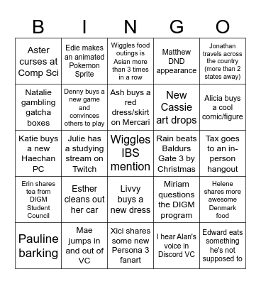 Wiggles 2023 Prediction BINGO Card