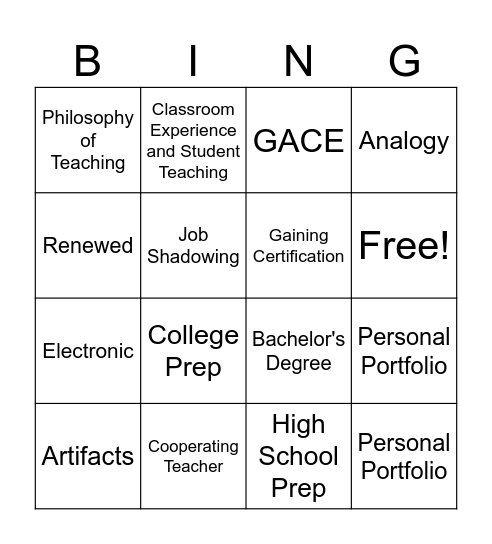 Chapter 2 Review Bingo Card