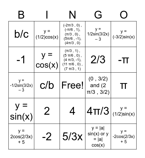 Trigonometric Graphs Bingo! Bingo Card