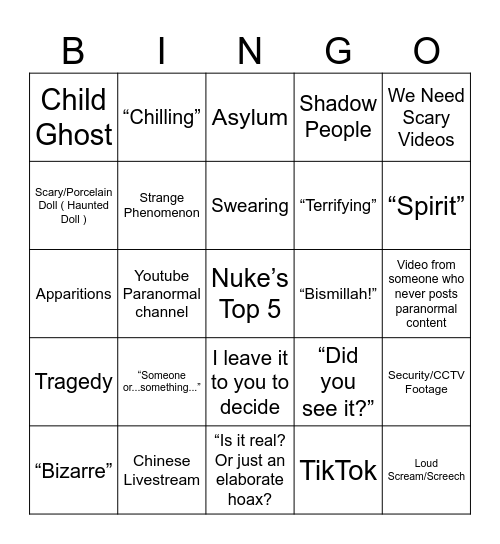 Nuke’s Top 5 Bingo Card