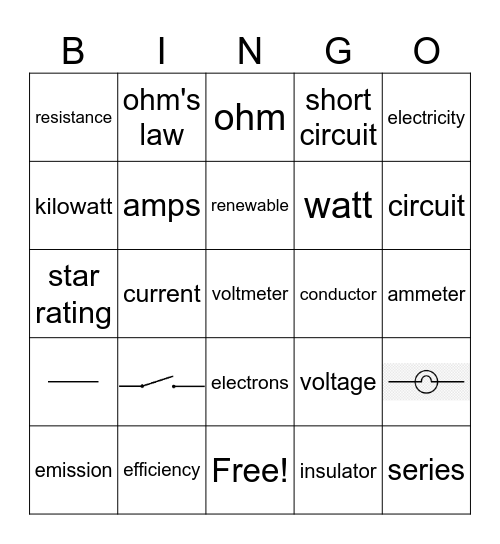 Electricity - Yr 9 Bingo Card