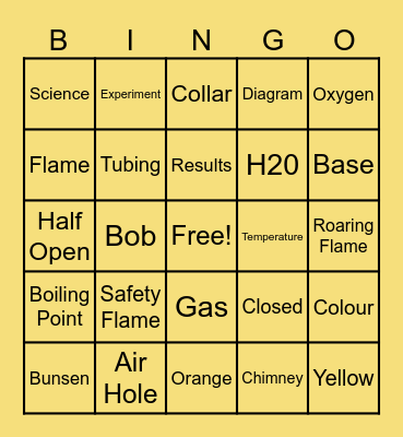 Using a Bunsen Burner Bingo Card