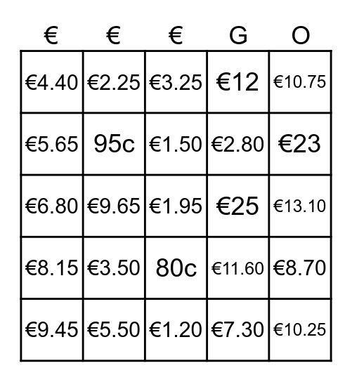 How much? Bingo Card