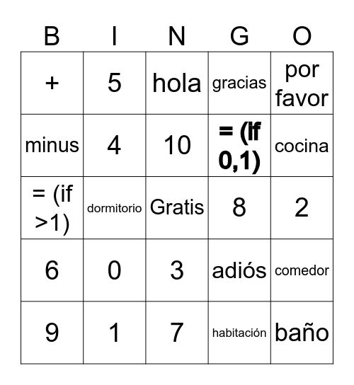 Números 0-10 y cuartos Bingo Card
