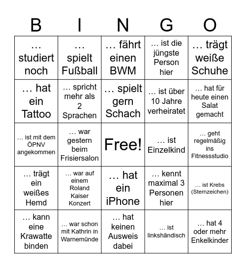 Kathrin's Geburtstags- Bingo Card